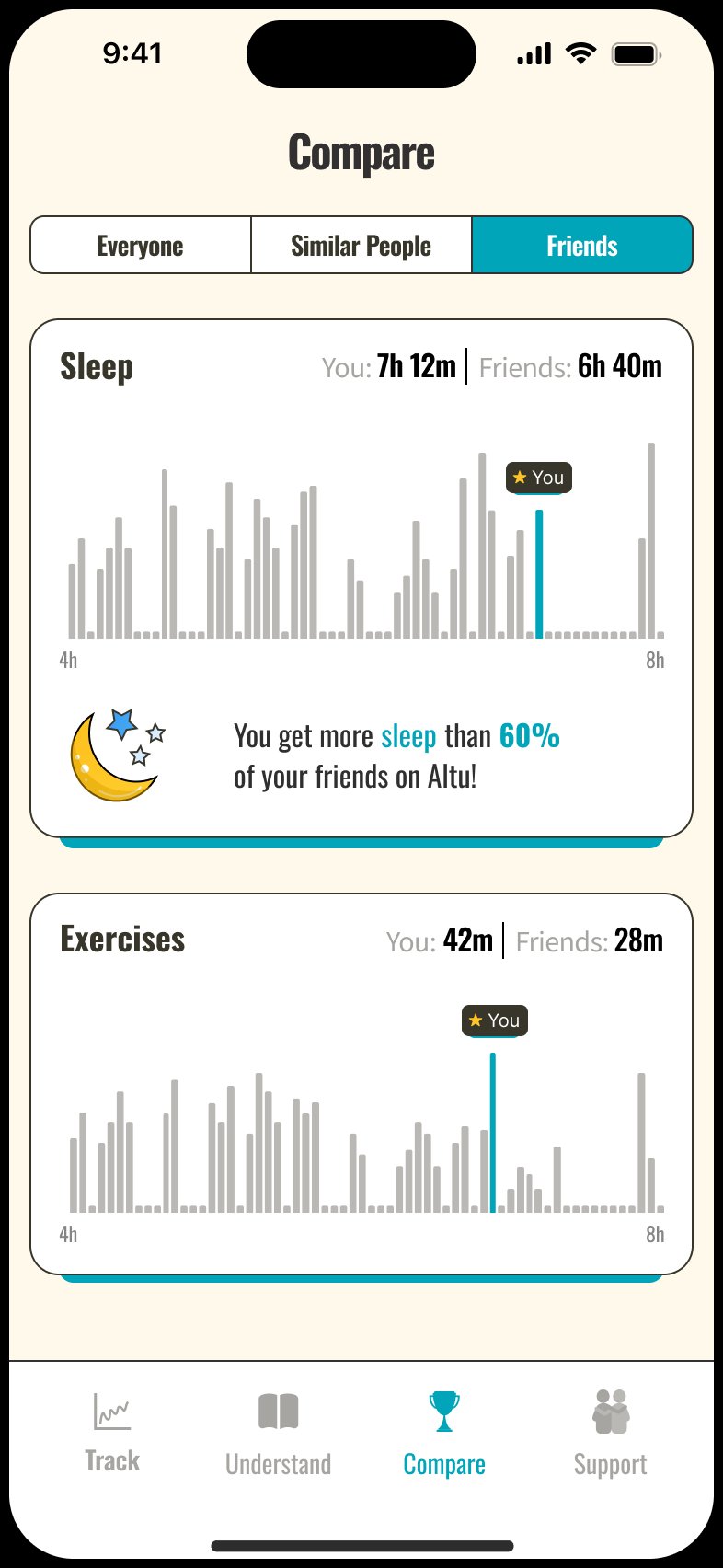 Altu comparison screen